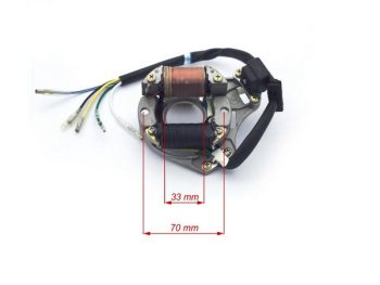 Statora ģeneratora rotors priekš ATV110/125 2 spoles, 5 vadi