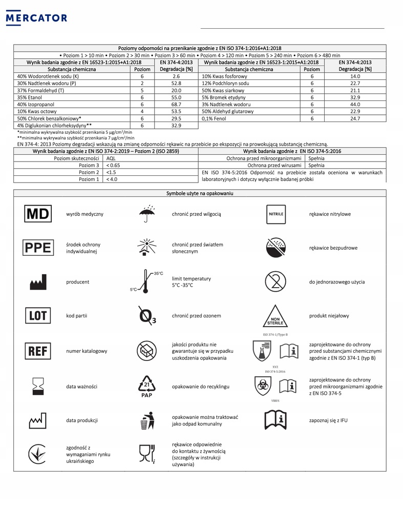 Nitrila aizsargcimdi Nitrylex Basic izmērs L 100 gab. Nitrila aizsargcimdi Nitrylex Basic izmērs L 100 gab. - Image 4