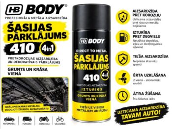 KRĀSA UZ RŪSAS AR GRUNTI UN RŪSAS INHIBITORU, PA TIEŠO VIRSŪ, CHASSIS COAT 410 HB Body